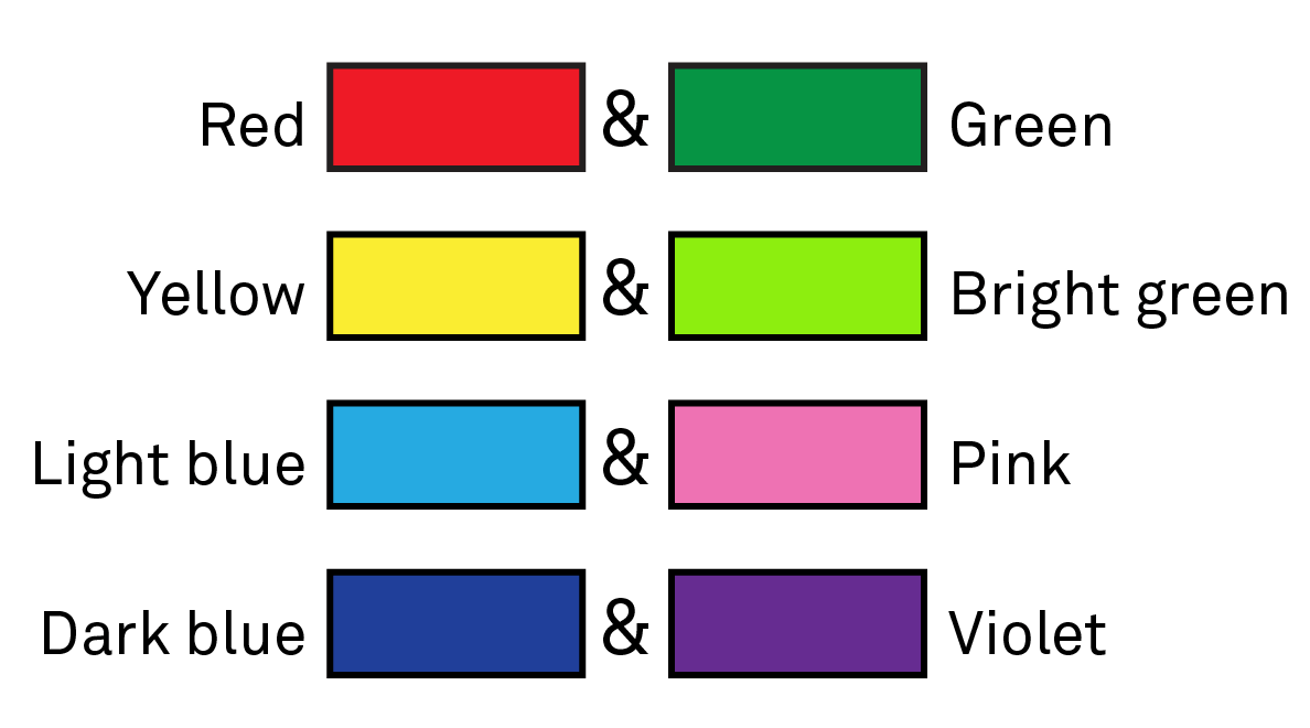 Pairs of colors in typical visual view: red and green, yellow and bright green, light blue and pink, and dark blue and violet. 